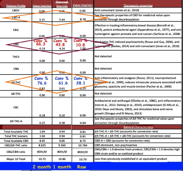 AC DC comparison chart edited.jpg