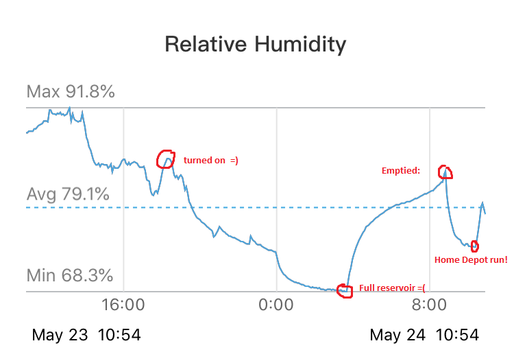 hygrometer.png