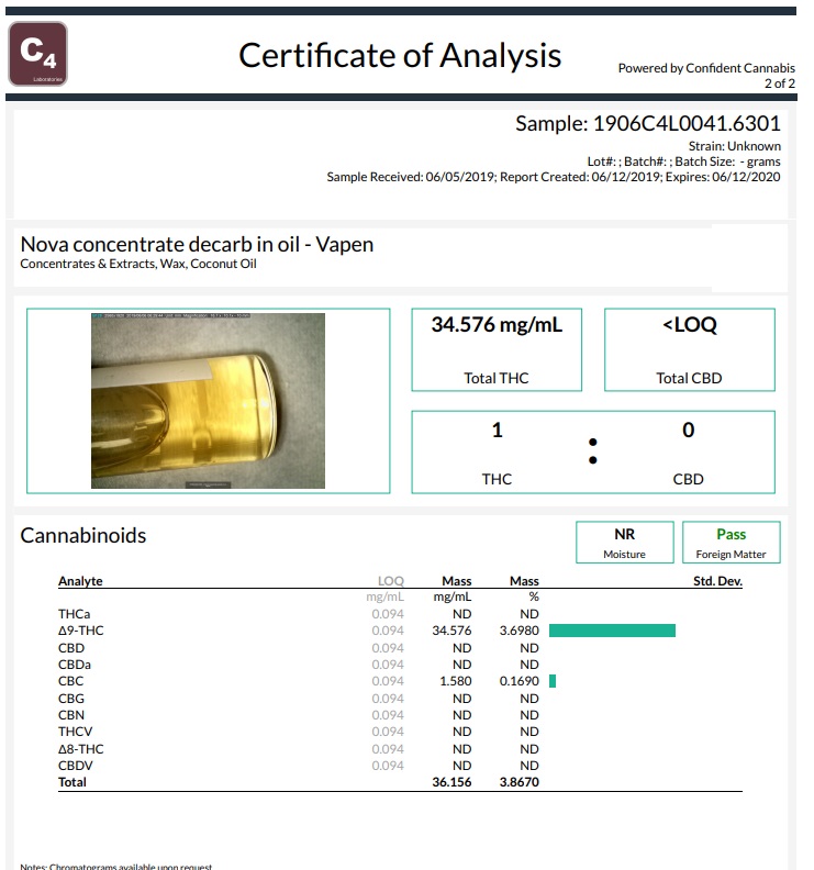 Nova concentrate in oil.jpg