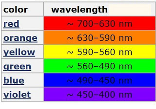 optical spectrum.jpg