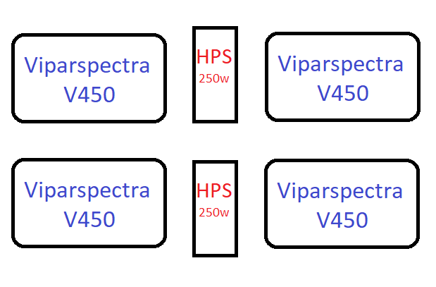 vs+hps.png