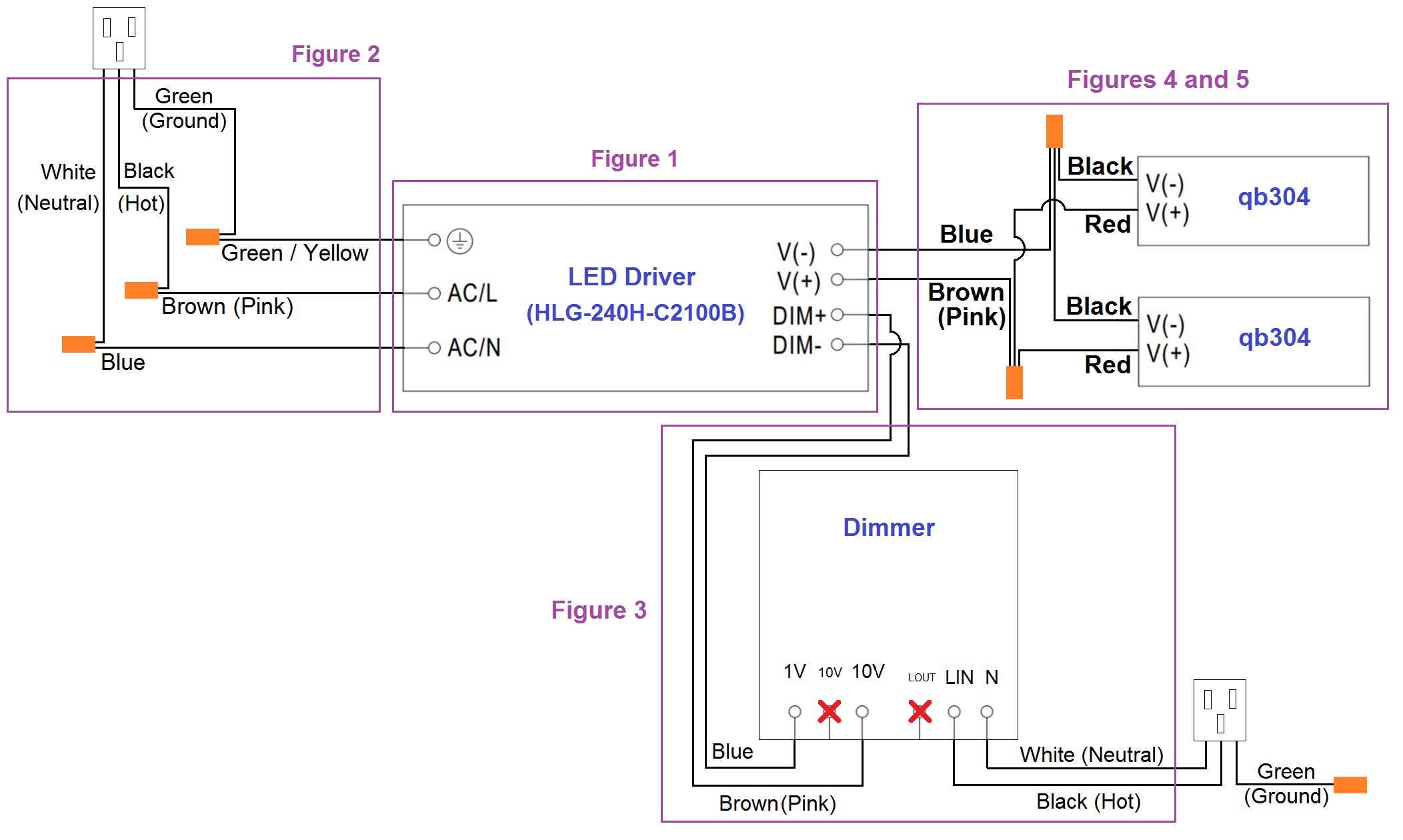 480 watt Quantum Boards, Barney Farms LSD clones, vs HPS | Page 2